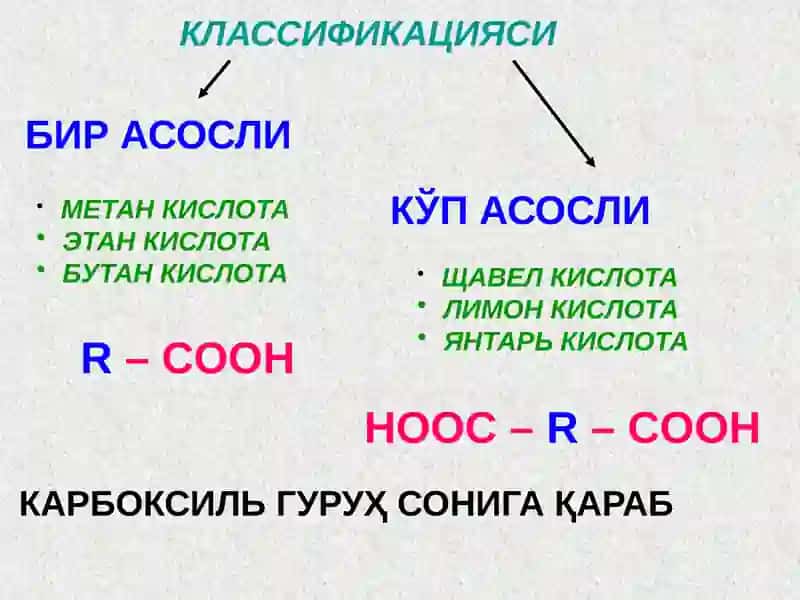 Карбон кислоталар 3
