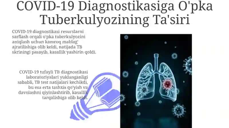COVID-19 va Tuberkulyoz Reja 3