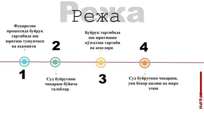 СИРТДАН ҲАЛ ҚИЛУВ ҚАРОРИ ЧИҚАРИШ. БУЙРУҚ ТАРТИБИДА ИШ ЮРИТИШ 3