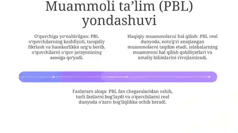 Kimyo Fanini Muammoli Metod Asosida O‘Qitish 3