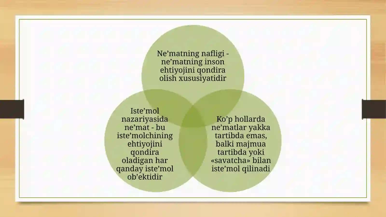 Iste’molchi tanlovi va muvozanati.Daromad va almashtirish samarasi 3