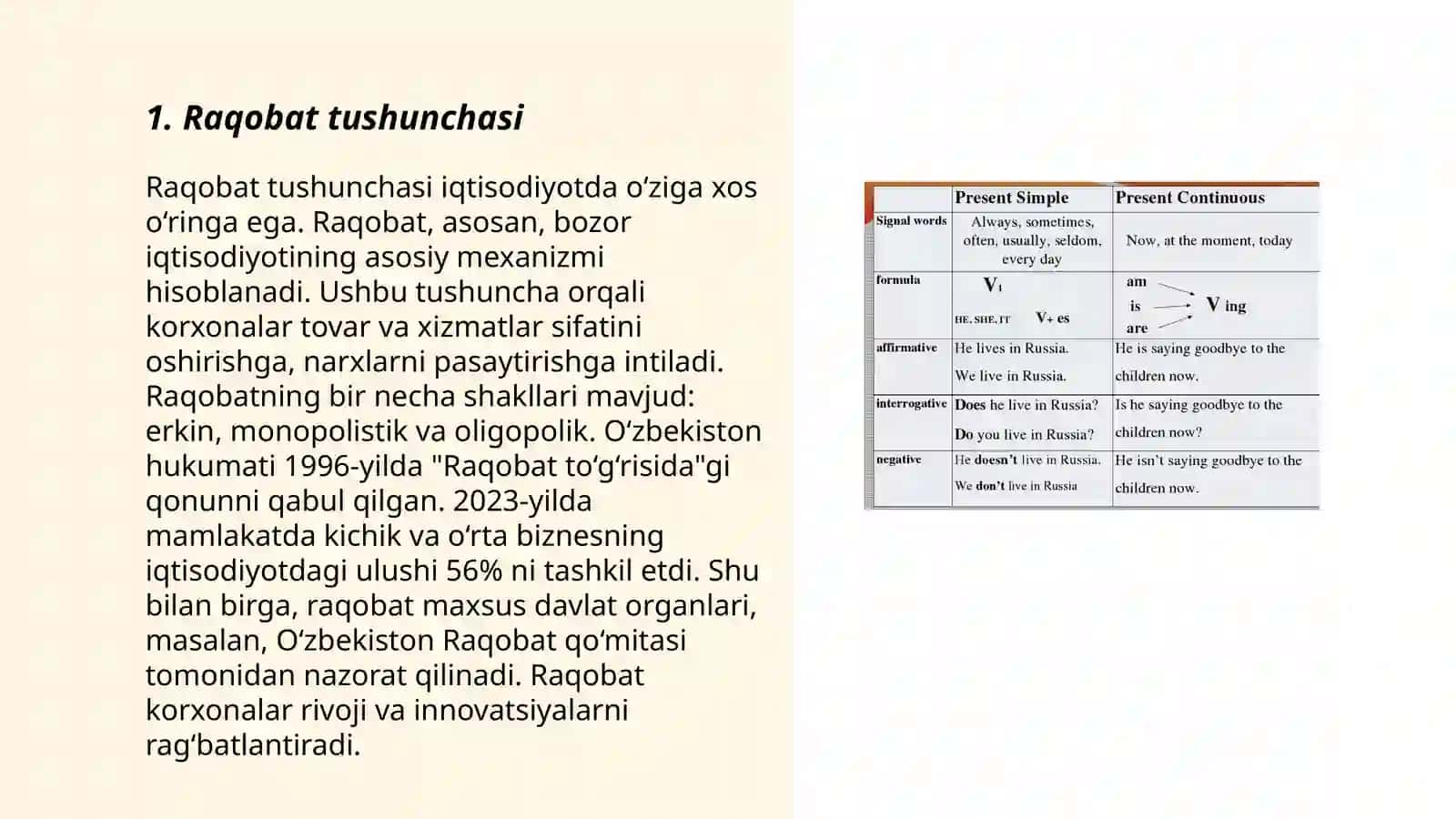 Raqobat turlari va shakllari 3