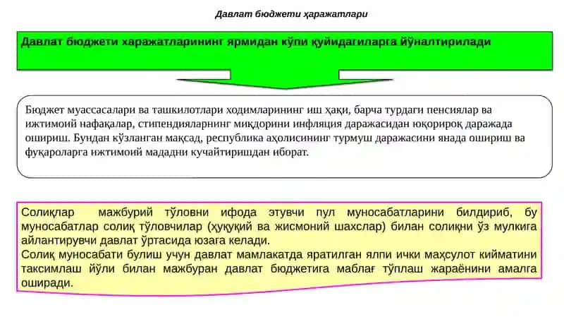 ДАВЛАТ БЮДЖЕТИ ВА СОЛИҚЛАР. БЮДЖЕТ-СОЛИҚ 3