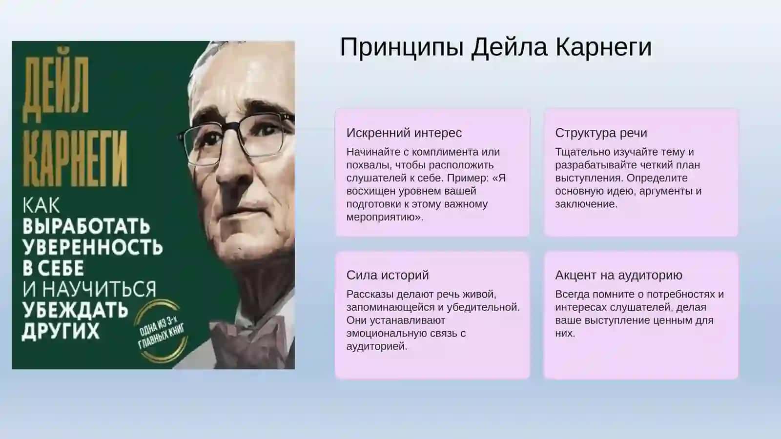Искусство уверенного выступления в трудах Дейла Карнеги 3