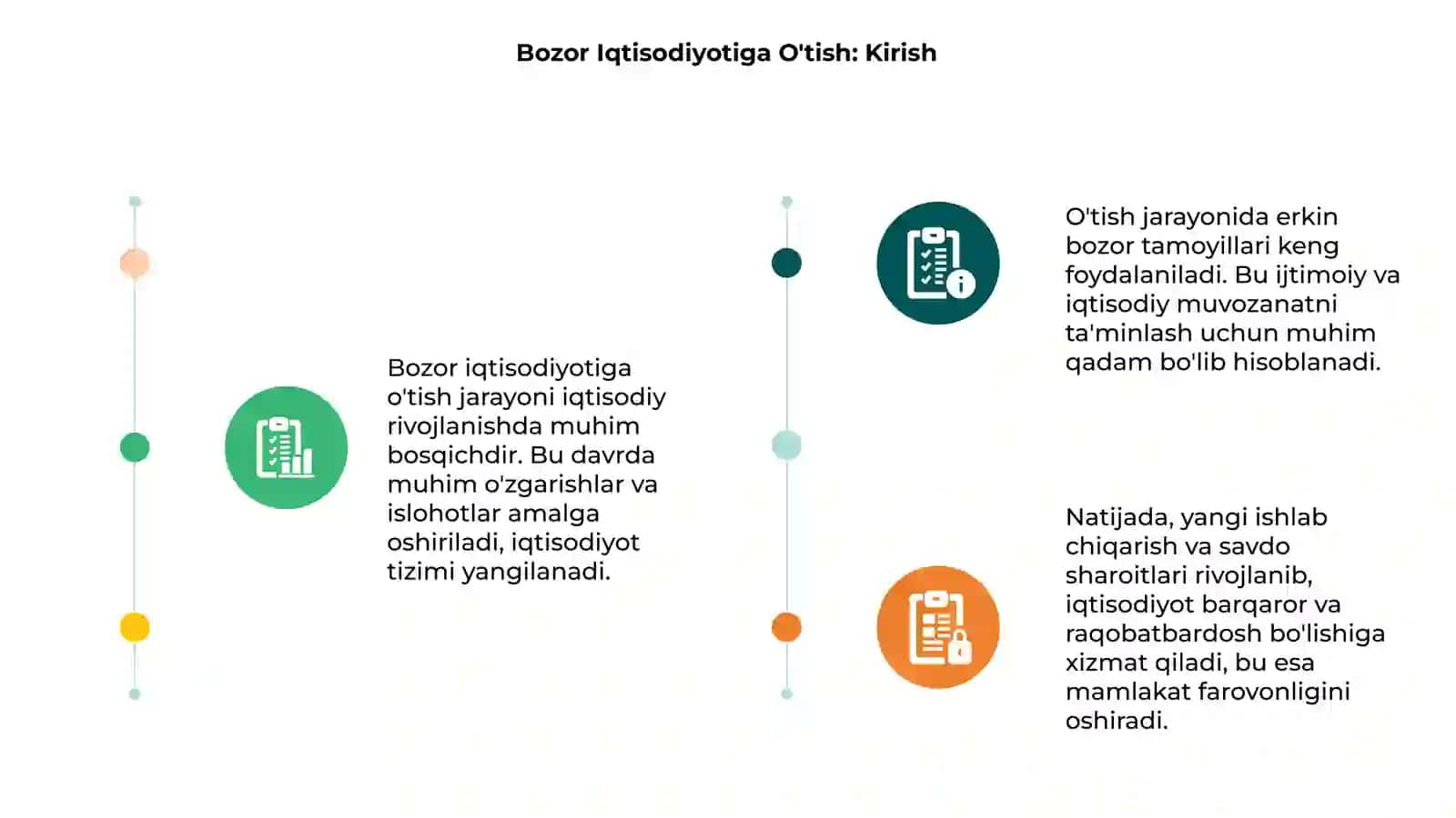 Bozor iqtisodiyotiga o'tish davri 3