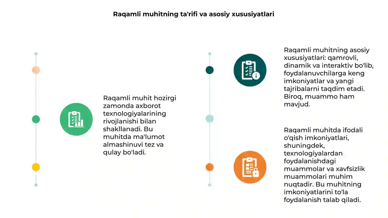 Raqamli muhit va ifodali oʻqish: imkoniyatlar va muammolar 3