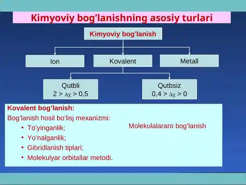 Kimyoviy bog’lanish va molekulalarning tuzilishi 3