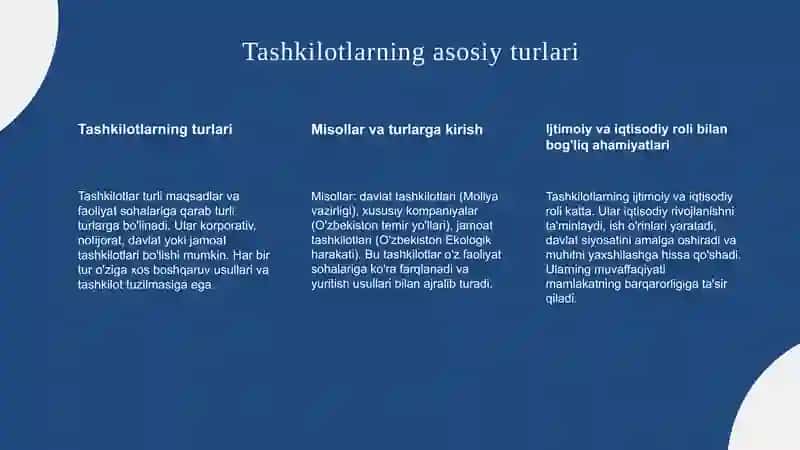 Tashkilotlar va ularni boshqarish 3