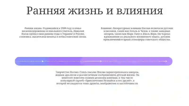 Творчества Носова 3