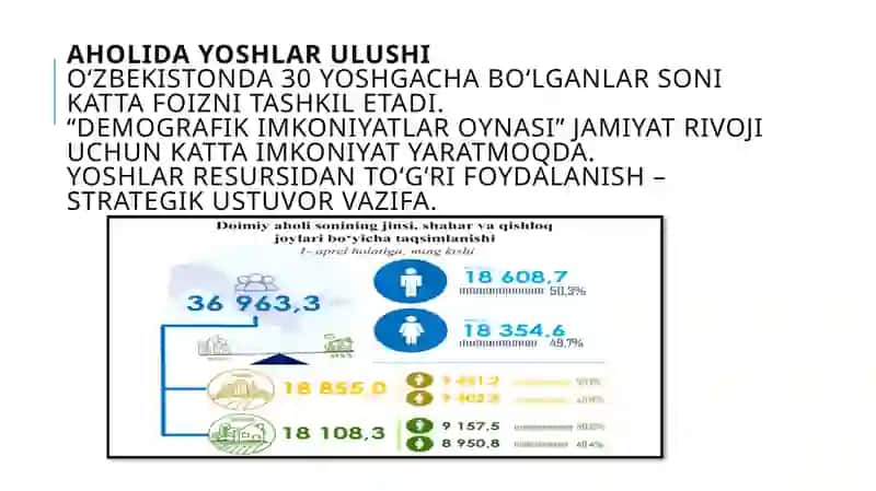 O‘zbekiston yoshlarining jamiyatdagi o‘rni, yoshlar siyosati va uning ahamiyati 3