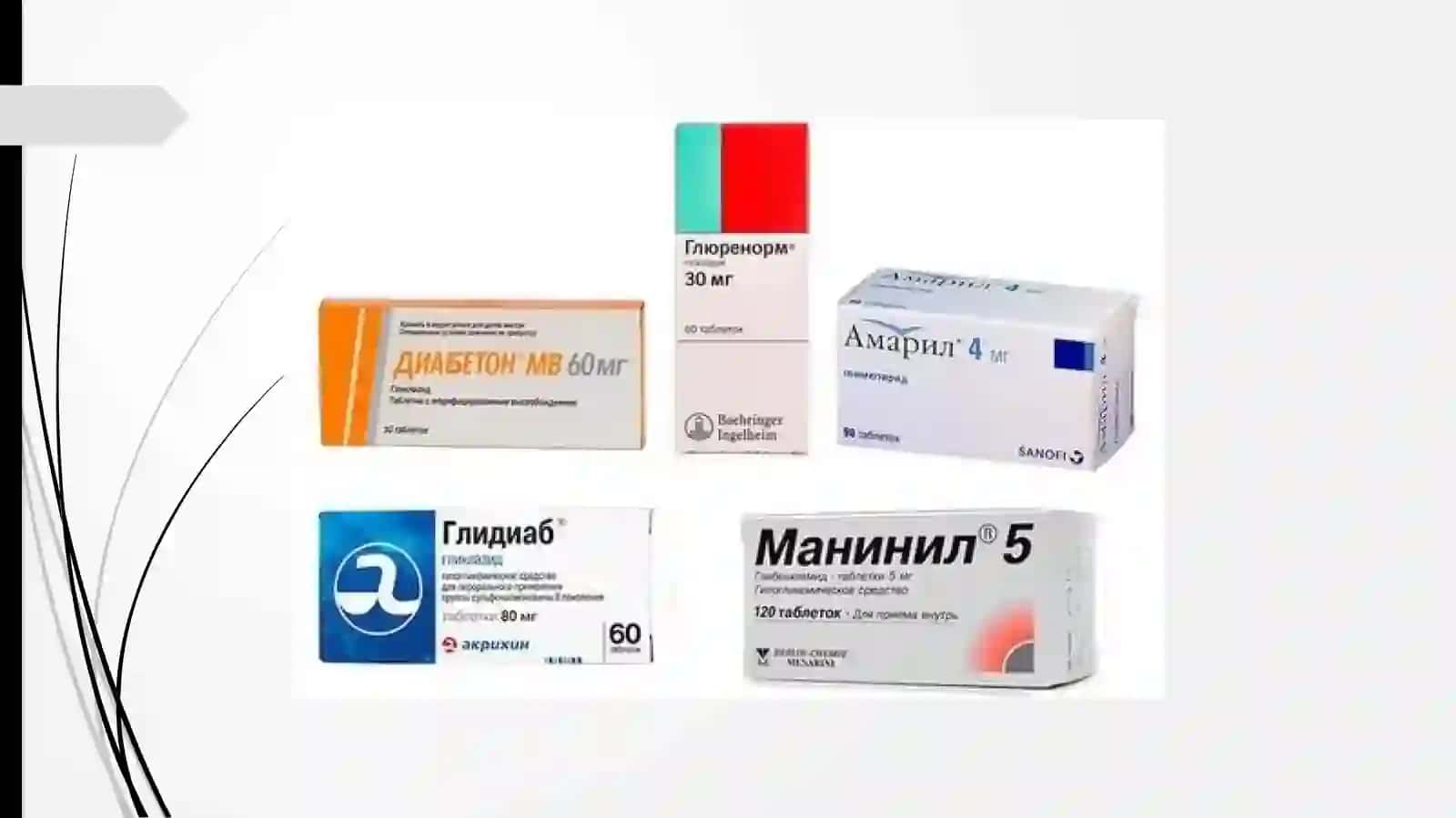 Gipoglikemik dorivositalarining klinik farmakologiyasi 3