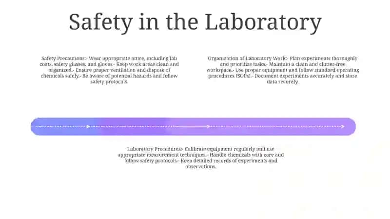 Organization Of Laboratory Work 3