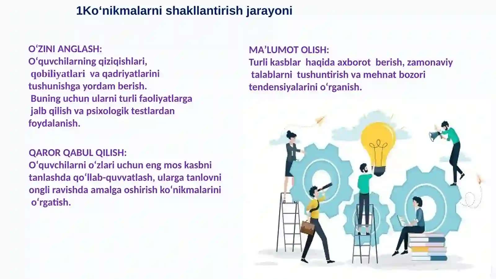 MAKTAB OʻQUVCHILARIDA KASB TANLASH KOʻNIKMALARINI RIVOJLANTIRISH 3