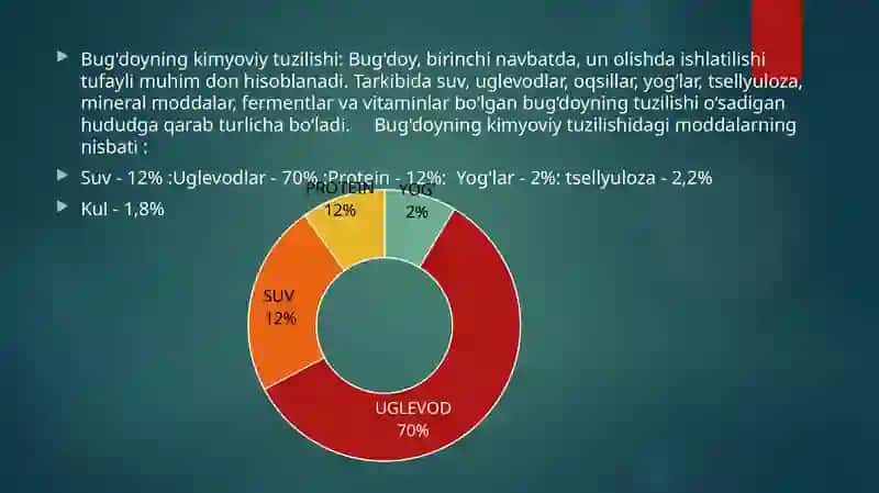 Quvvati 270 tonna/sutka bo’lgan  tegirmonda 1 navli 75% li un ishlab chiqarish texnologiyasini ishlab chiqish 3
