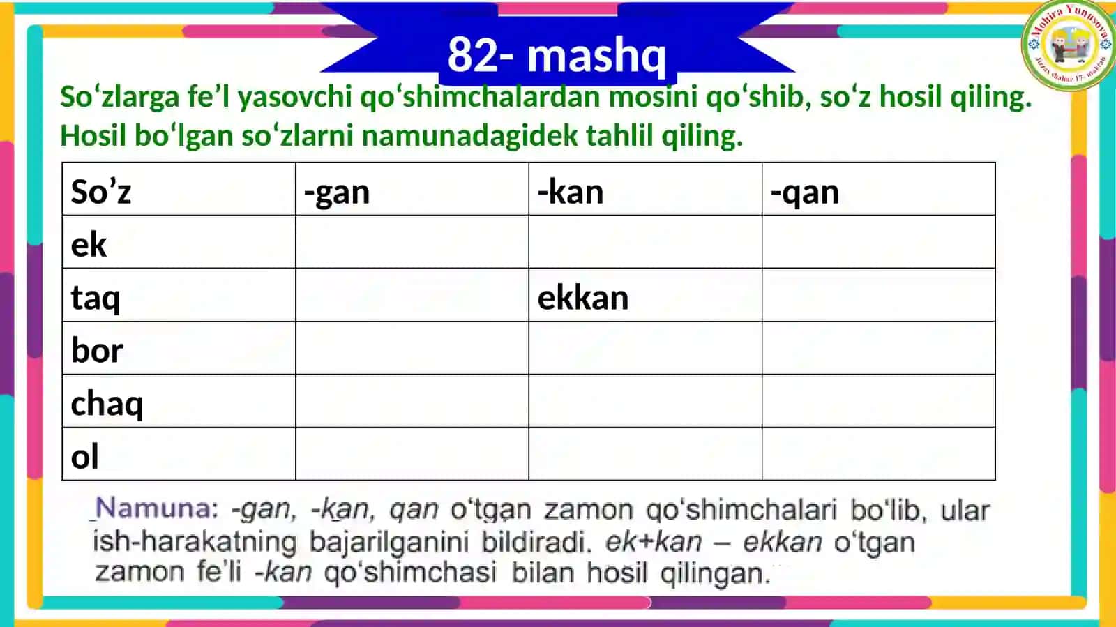 Fe'l yasovchi qo'shimchalarning imlosi 3