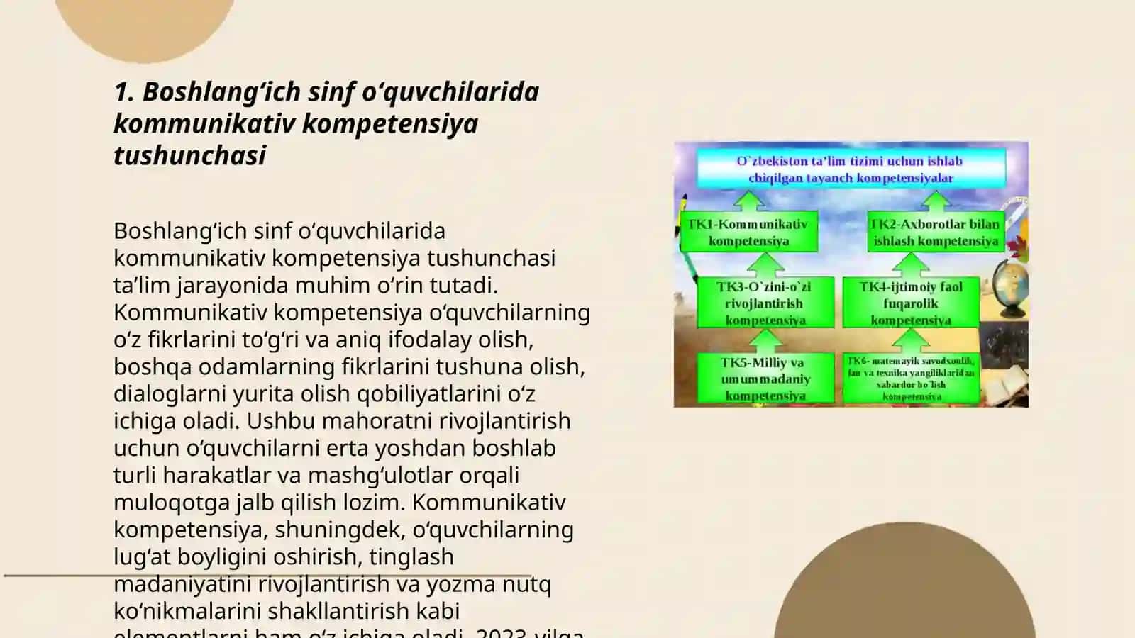 Kommunikativ kompetensiyani shakllantirishning tuzilmasi va komponentlari 3