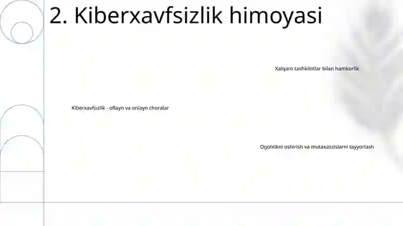 Milliy Xavfsizlikni Ta'Minlash Borasida Amalga Oshirilayotgan Ishlar 3