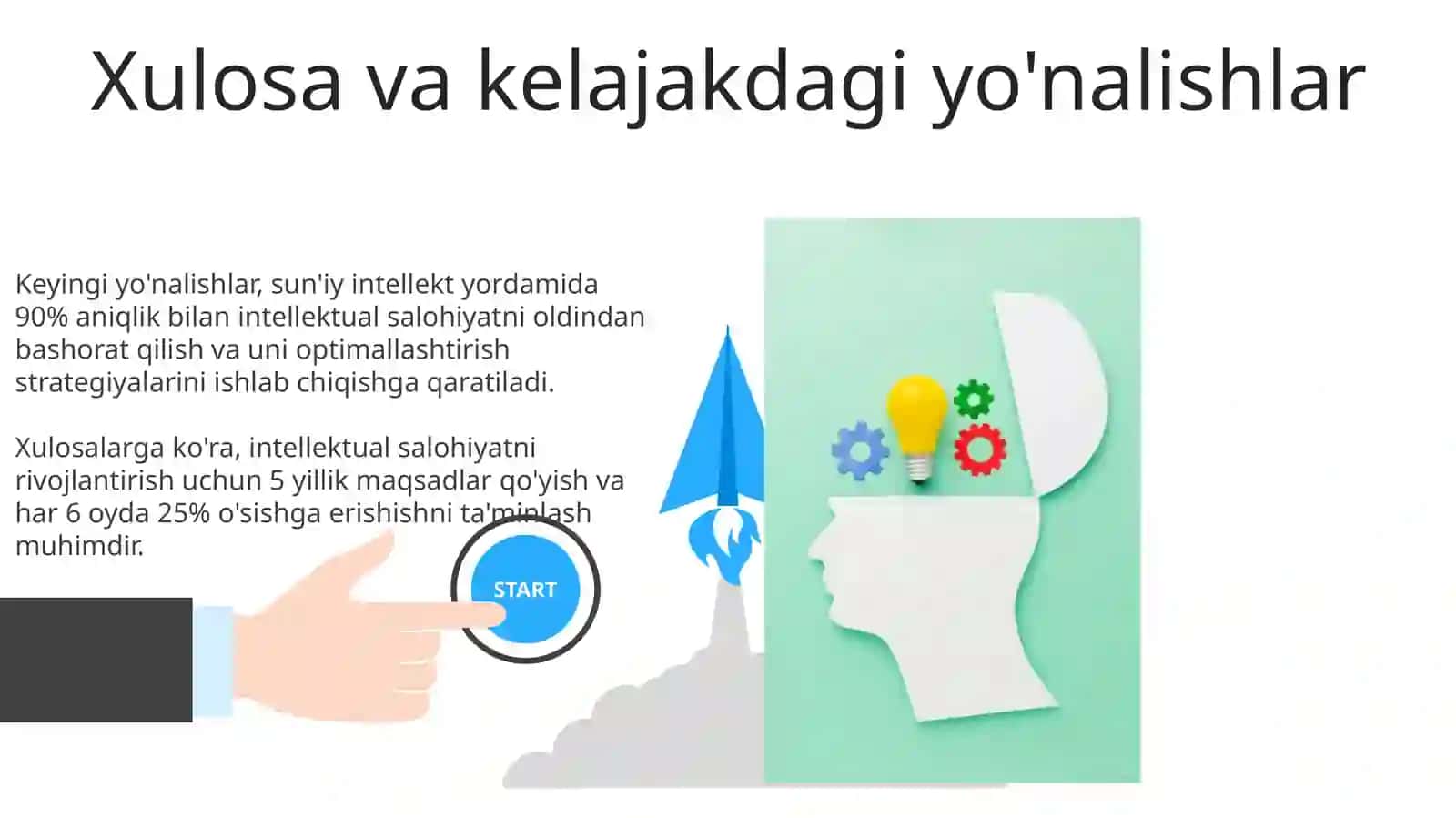 Intellektual salohiyat nazariyasi 3