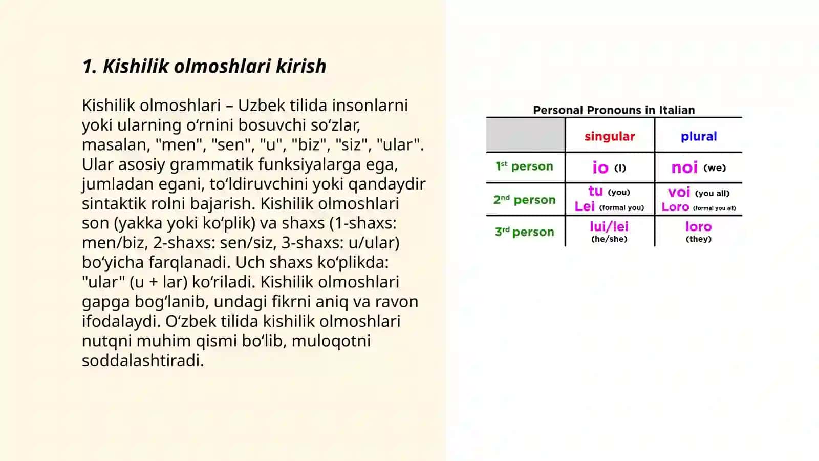 Kishilik olmoshlari 3