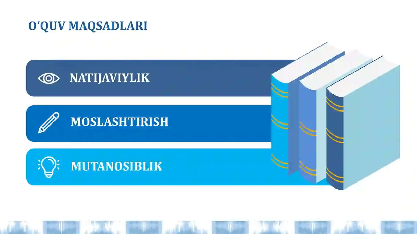 IJODKOR O‘QITUVCHI – BOSHLANG‘ICH TA’LIMDA SIFAT KALITI 3