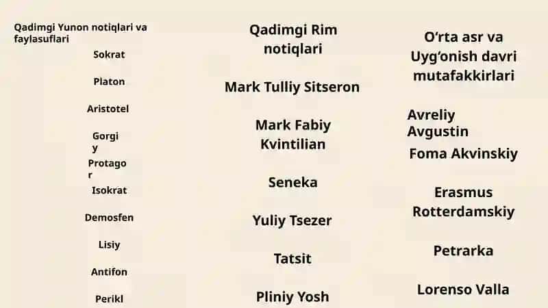 G'arb mutafakkirlarining notiqlik san’atiga oid o'gitlarini tahlil qilish 3