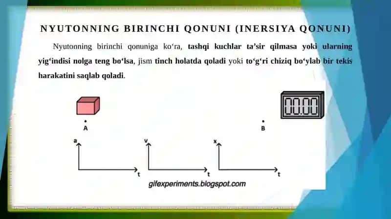 Nyuton qonunlari 3