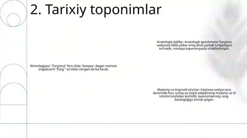 Farg'Ona Toponimikasi 3