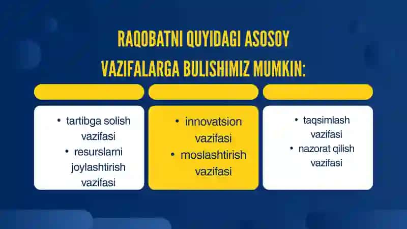 IQTISODIYOTDA MONOPOLIZMGA QARSHI SIYOSAT VA RAQOBATNI RIVOJLANISHI 3