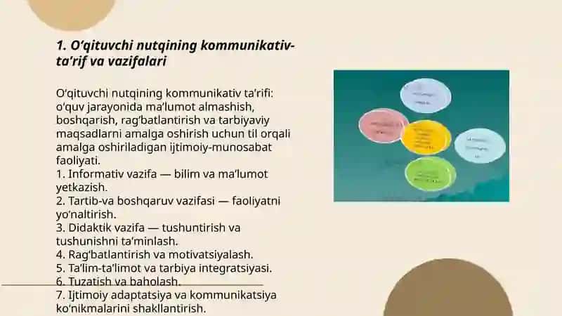 Oʻqituvchi nutqining kommunikativ xususiyatlari 3