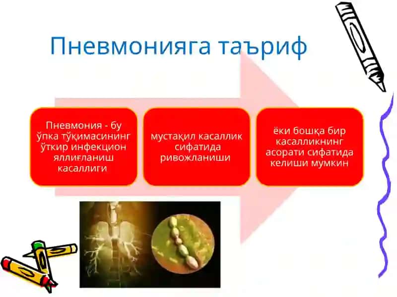 Инфекцион генезли нафас аъзолари касалликлари. Чакалоклар пневмонияси 3