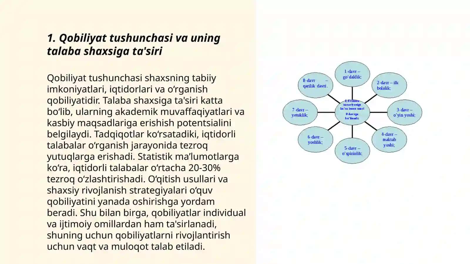 Qobiliyat, iste'dod va talant kabi psixologik xususiyatlar talaba shaxsini namoyon etuvchi muhim omil sifatida 3