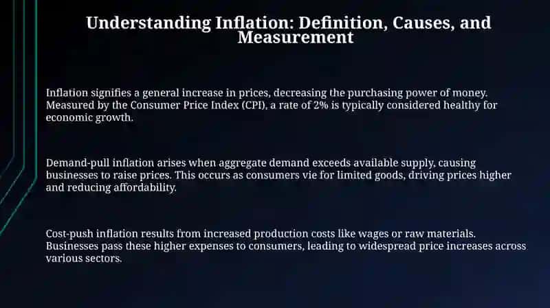 Understanding Inflation's Bite: How Rising Prices Affect Consumers 3