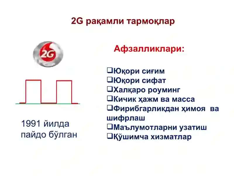 3Gсотали тизимлари 3