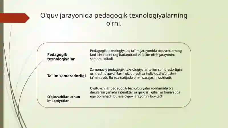 Pedagogik texnologiyaning ilmiy-nazariyasoslari 3