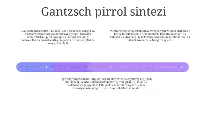 Pirolning Va Xosillarini Sintezi 3