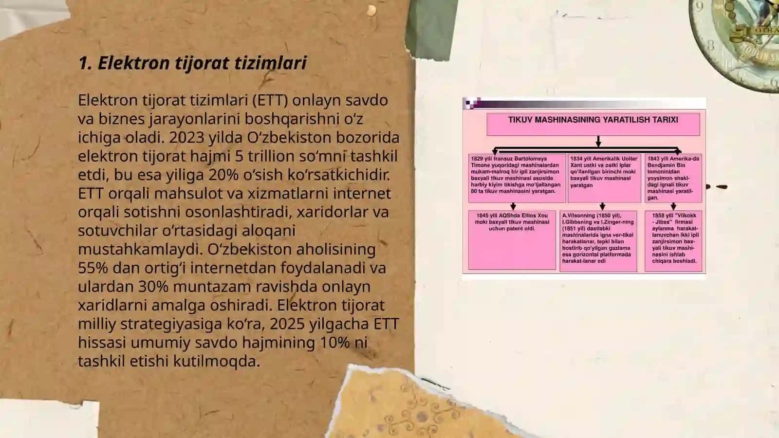 Iqtisodiy tizimlarda dasturiy ta'minot va ularning ishlash printsipi 3