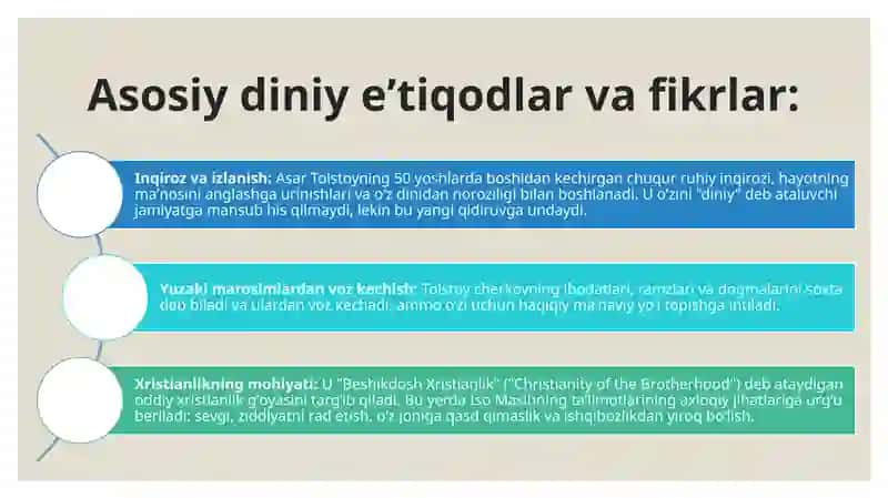Lev Tolstoyning “Iqrornoma” asaridagi diniy eʼtiqodlarni tahlil etish 3