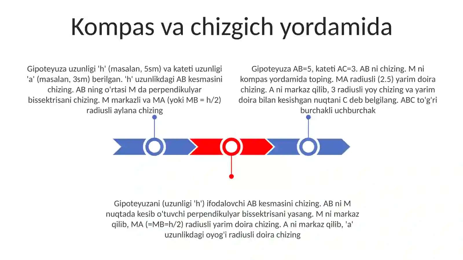 Gipotenuzasi va kateti bo'yicha to'g'ri burchakli uchburchak yasash 3
