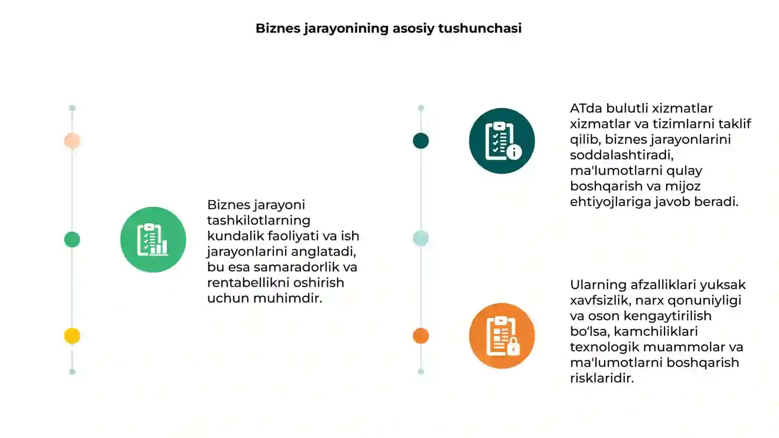 Biznes jarayoni va ATda bulutli xizmatlarning afzallik va kamchiliklari 3