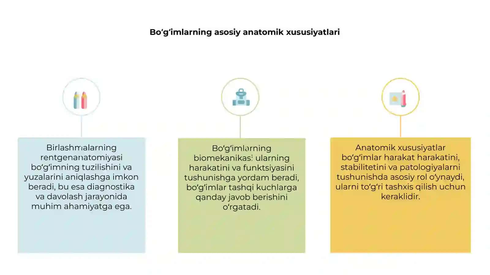 Bo‘g‘imlarning biomekanikasi va birlashmalarning rentgenanatomiyasi 3
