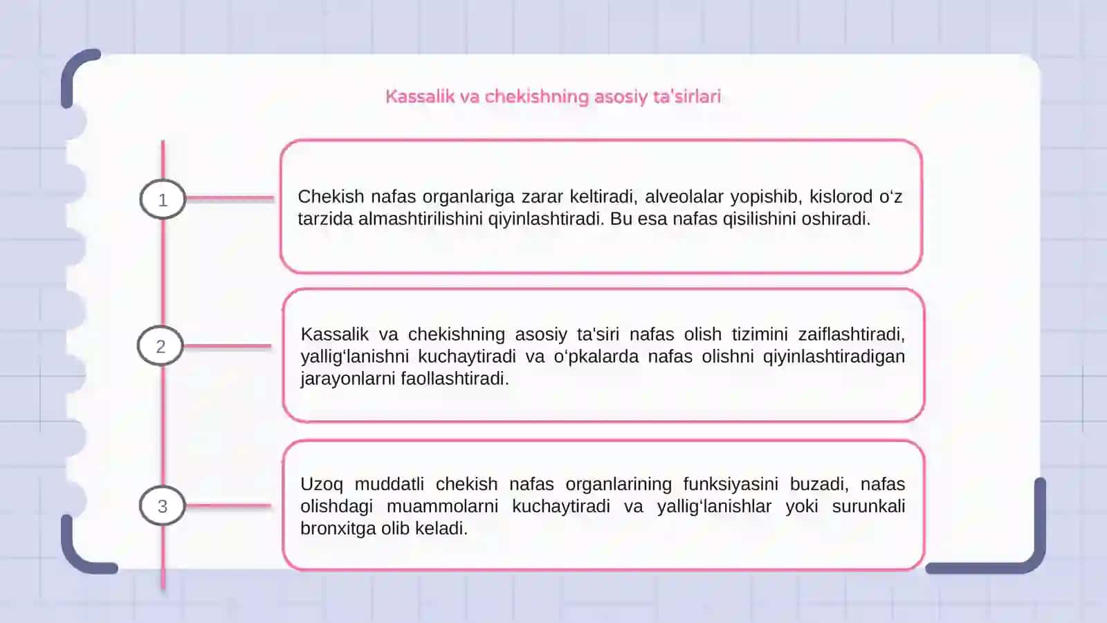 Chekishning nafas azolariga salbiy taʼsiri 3