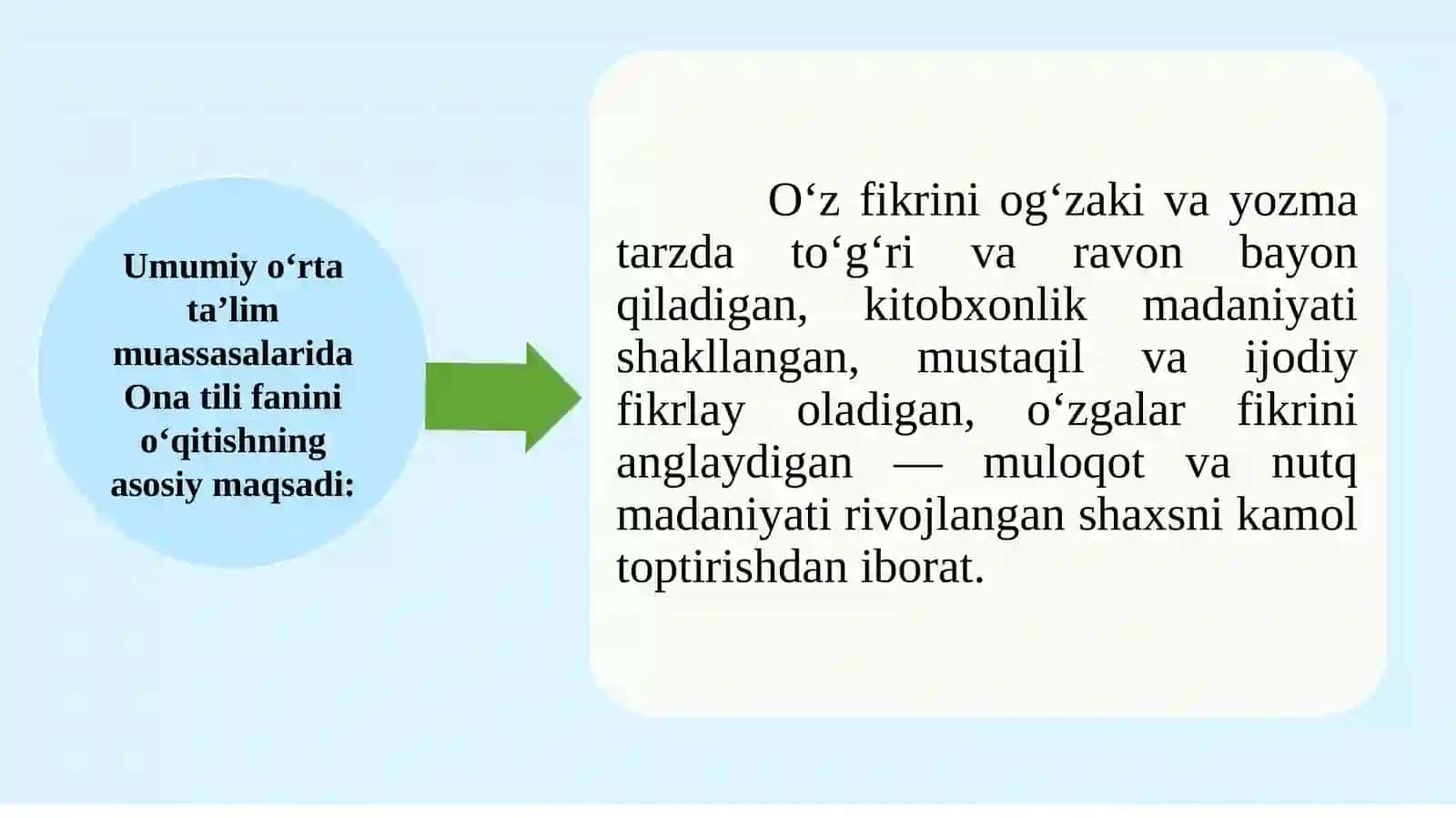 Boshlang‘ich sinflarda ona tili o‘qitish mazmuni. (Ma’ruza) 3