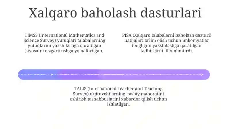 Timss, Pisa, Agma, Talis Xalqaro Baholash Dasturlariga Doir Test Namunalari Bilan Tanishtirish 3