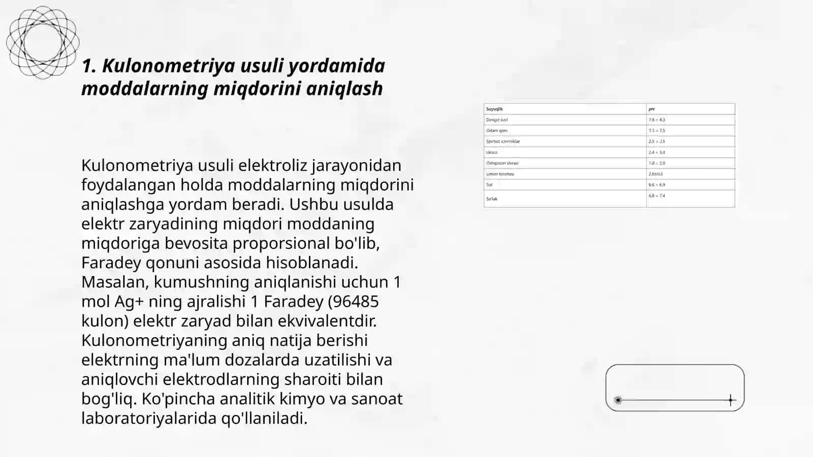 Kulonometriya 3