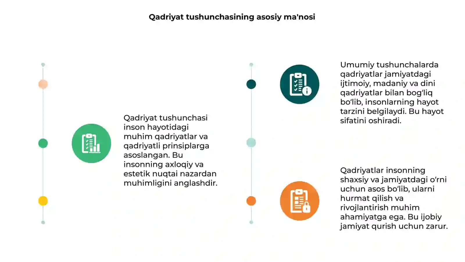 Qadriyat tushunchasining manosi va uning umumiy tushunchalari 3