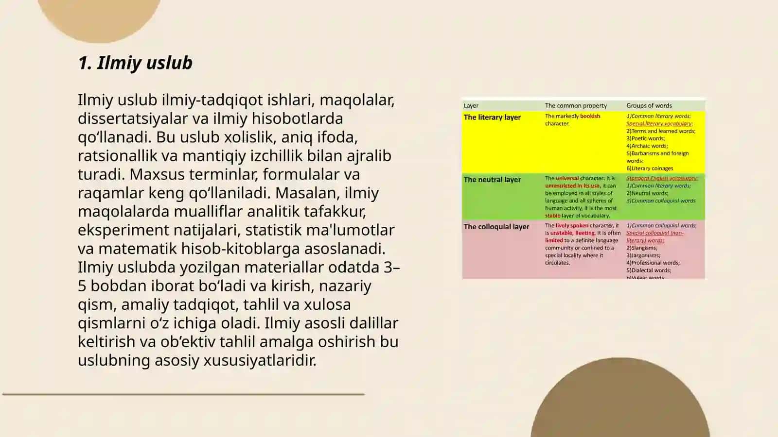Adabiy til uslublari 3
