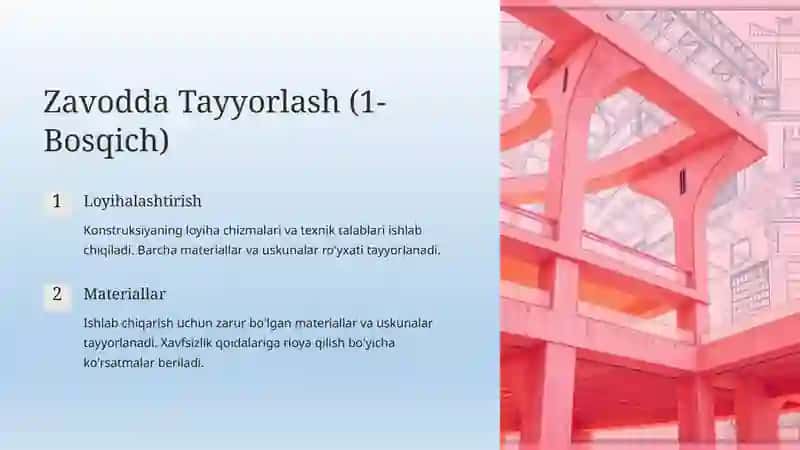 Kirish: Oldindan Zo‘riqtirilgan Konstruksiyalar Texnologiyasi 3
