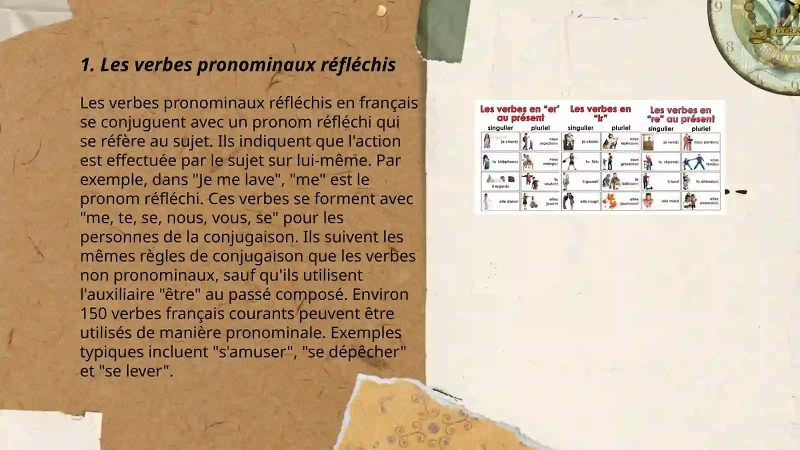 Grammaire: Verbes pronominaux au présent 3