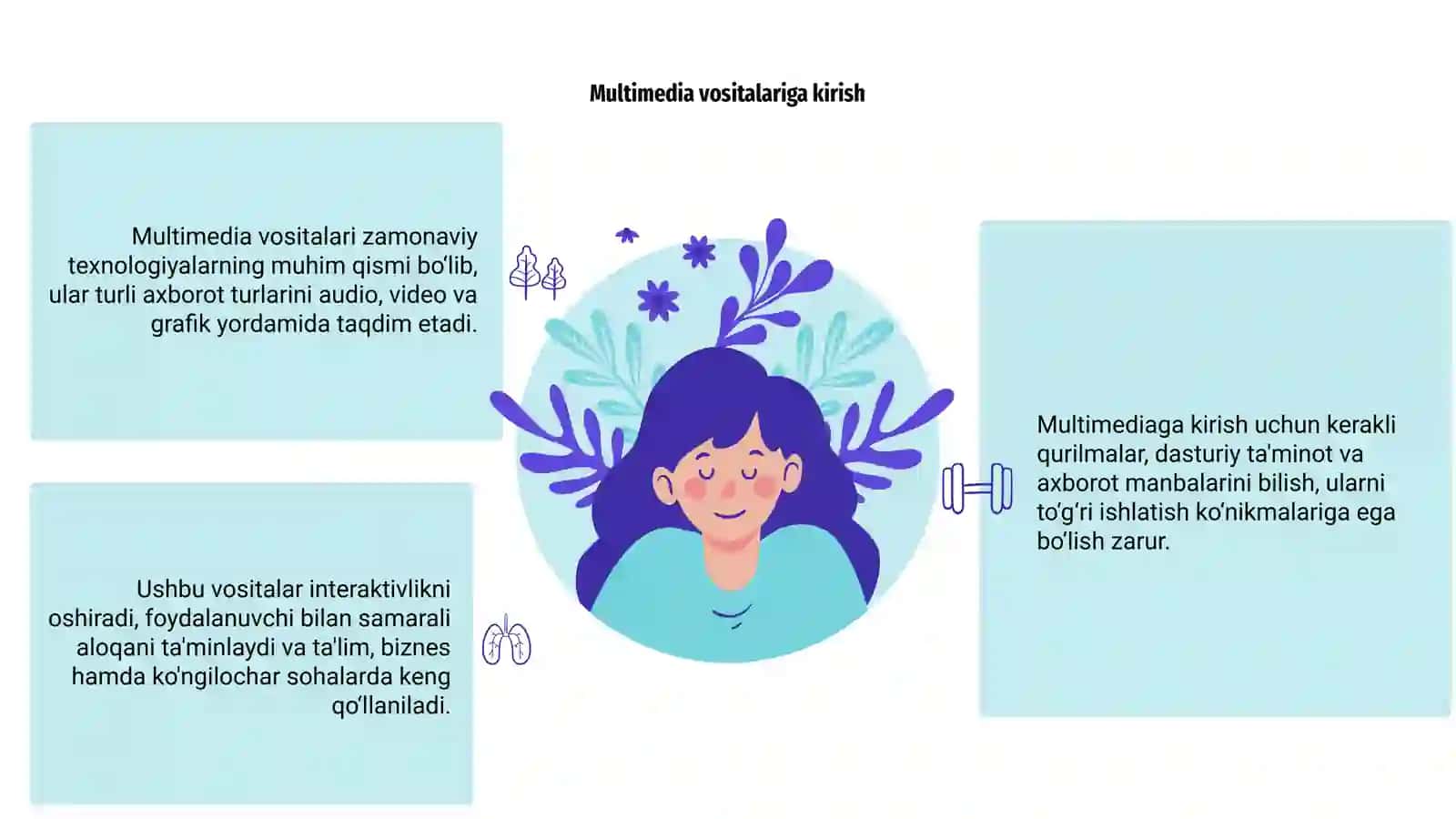 Multimedia vositalari 3