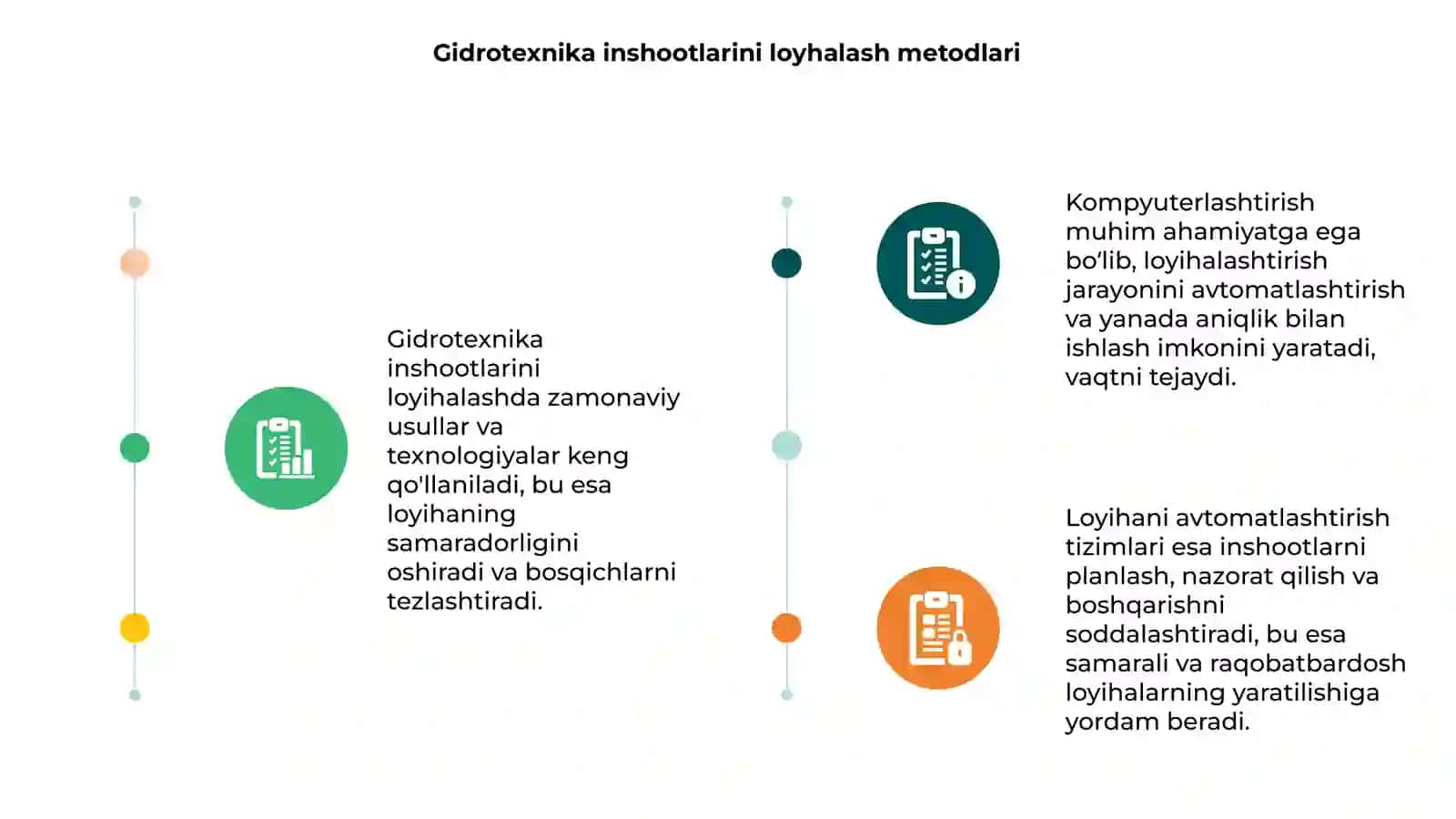 Gidrotexnika inshootlarini loyhalash usullari 3